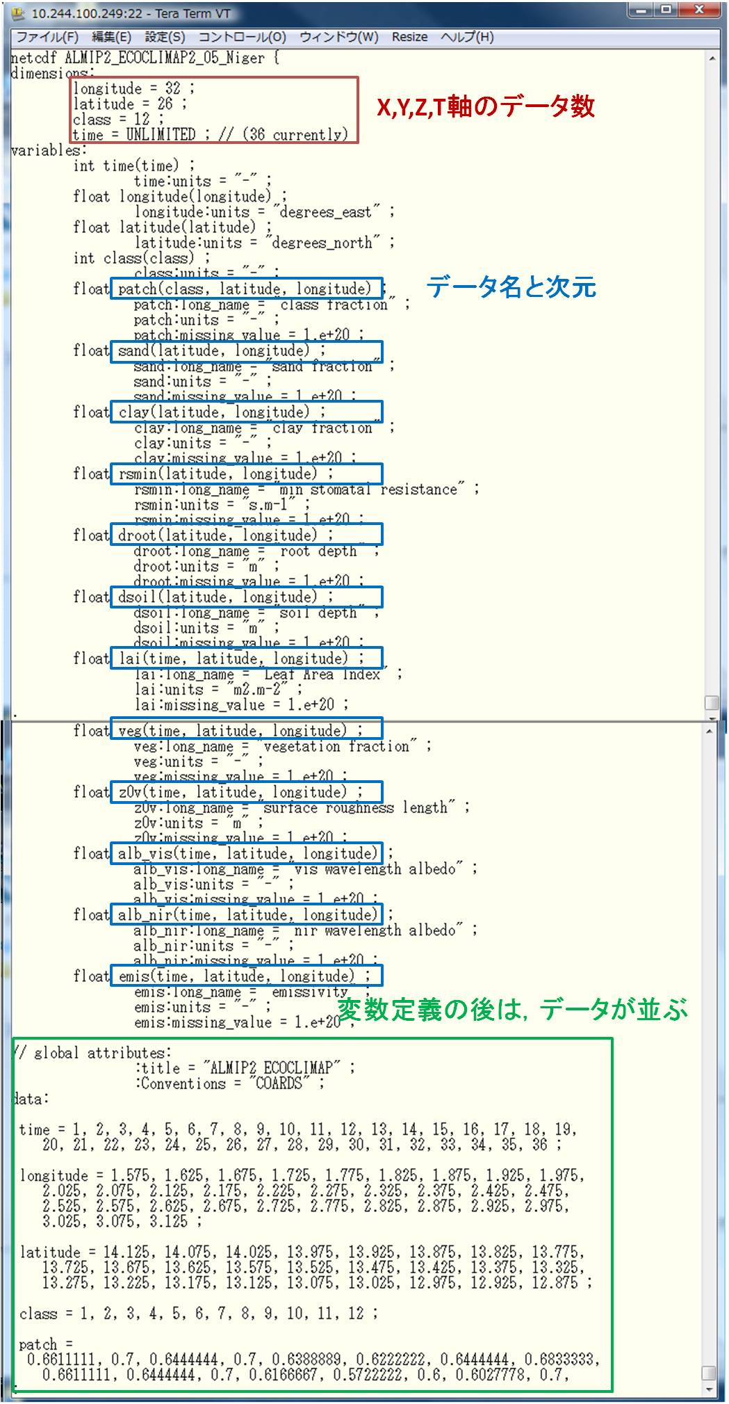 Netcdfをunixにインストールした際のメモ